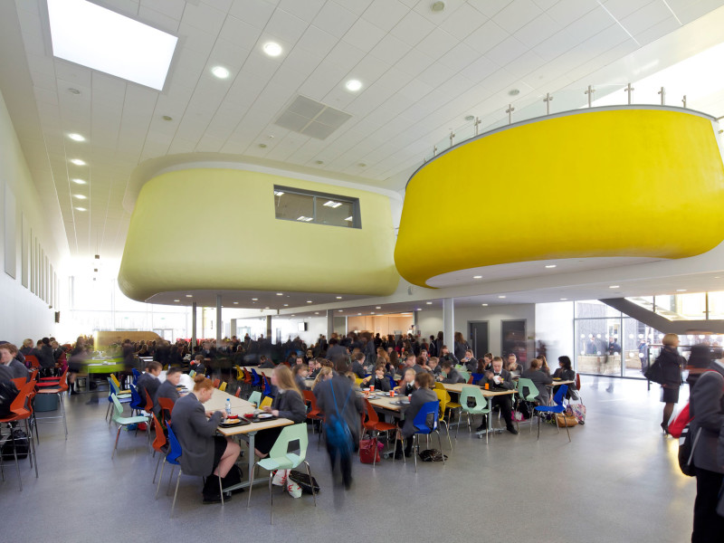 Secondary schools